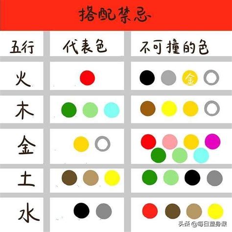 幸運色五行顏色|【五行 幸運色】五行開運秘術！用幸運色轉換運勢，輕鬆找到你。